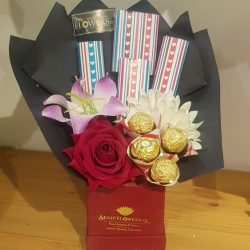 Delivery of Choco Red Box in Pakistan