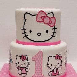 Delivery of Cuteness Forever Cake in Pakistan